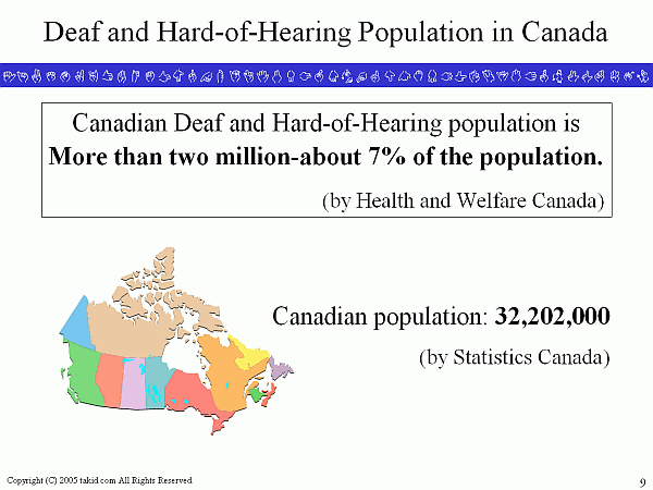 Deaf and Hard-of-Hearing Population in Canada