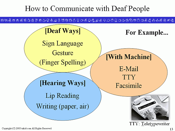 How to Communicate with Deaf People