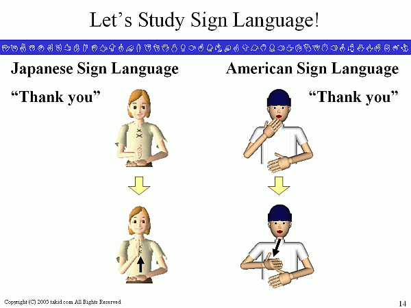 Letfs Study Sign Language!