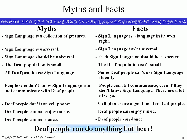 Myths and Facts